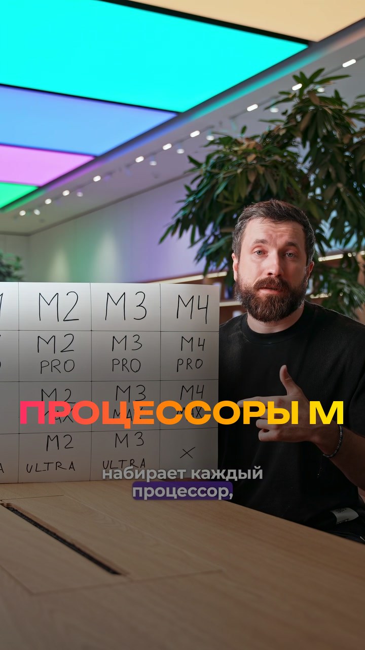 Процессоры M