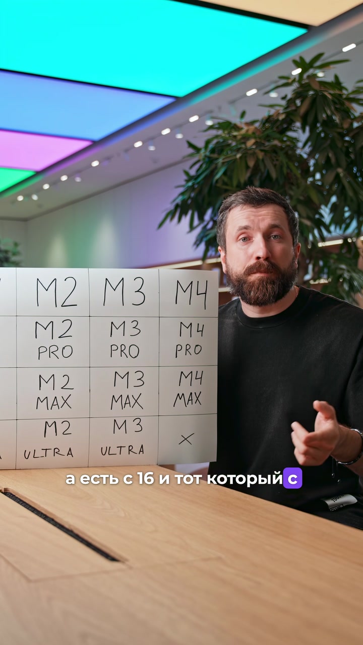 Процессоры M