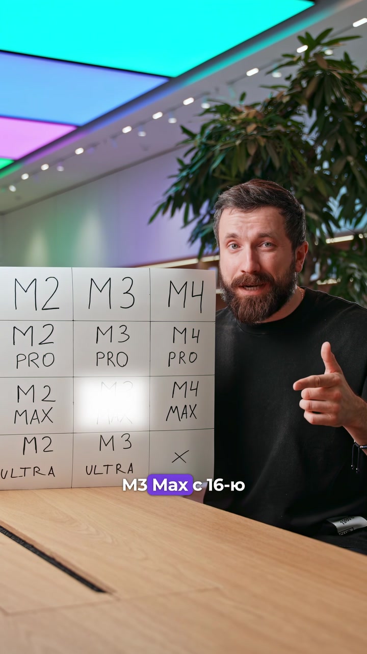Процессоры M