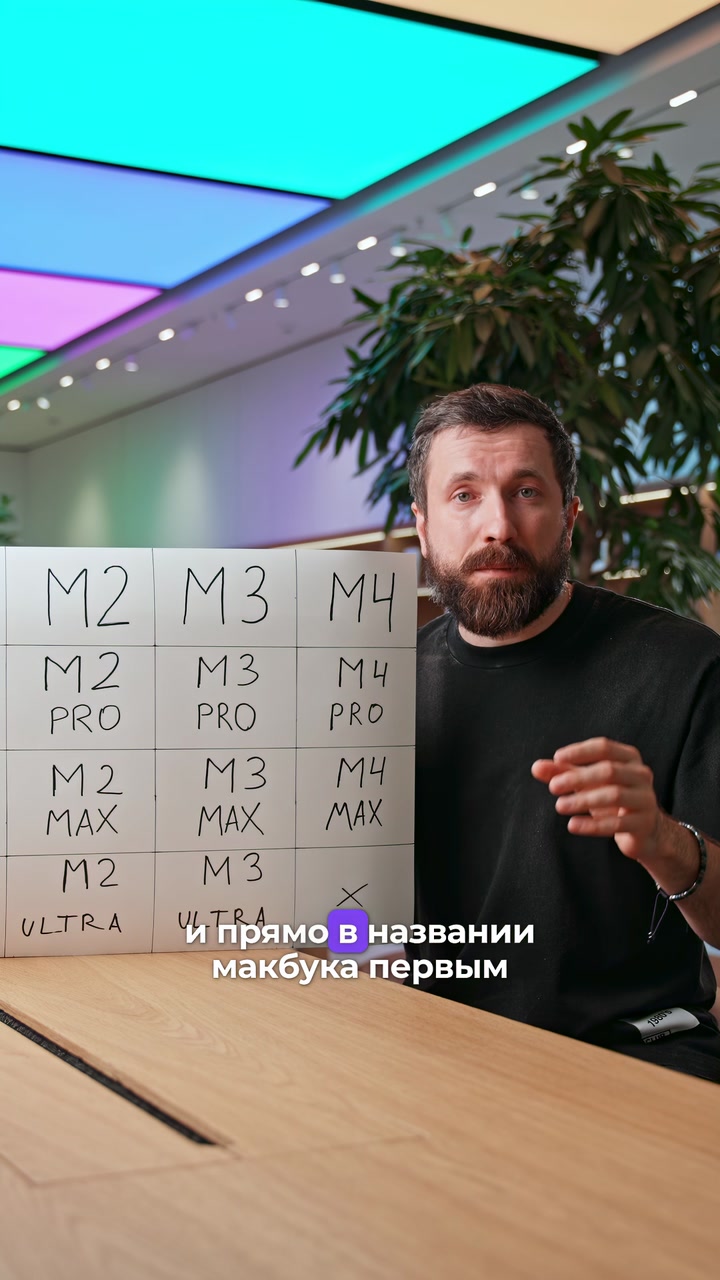 Процессоры M