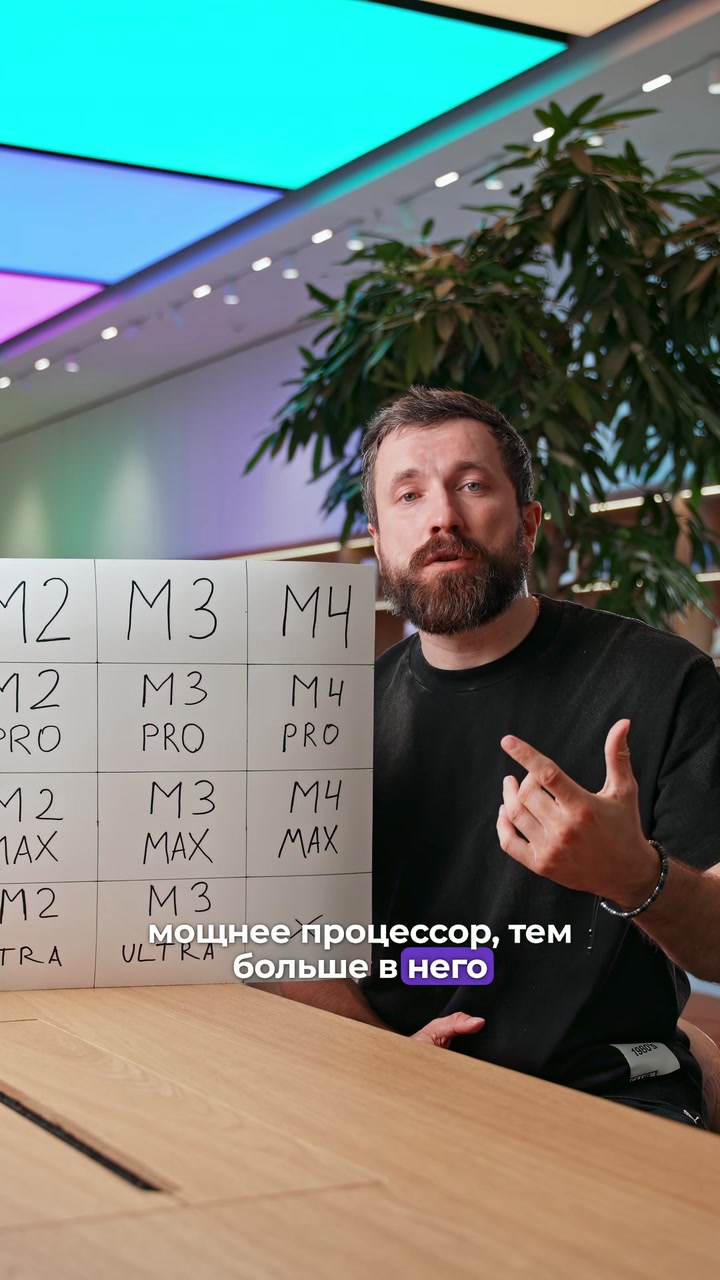 Процессоры M