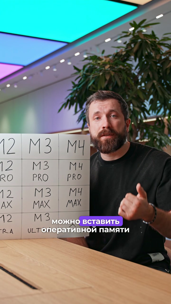 Процессоры M
