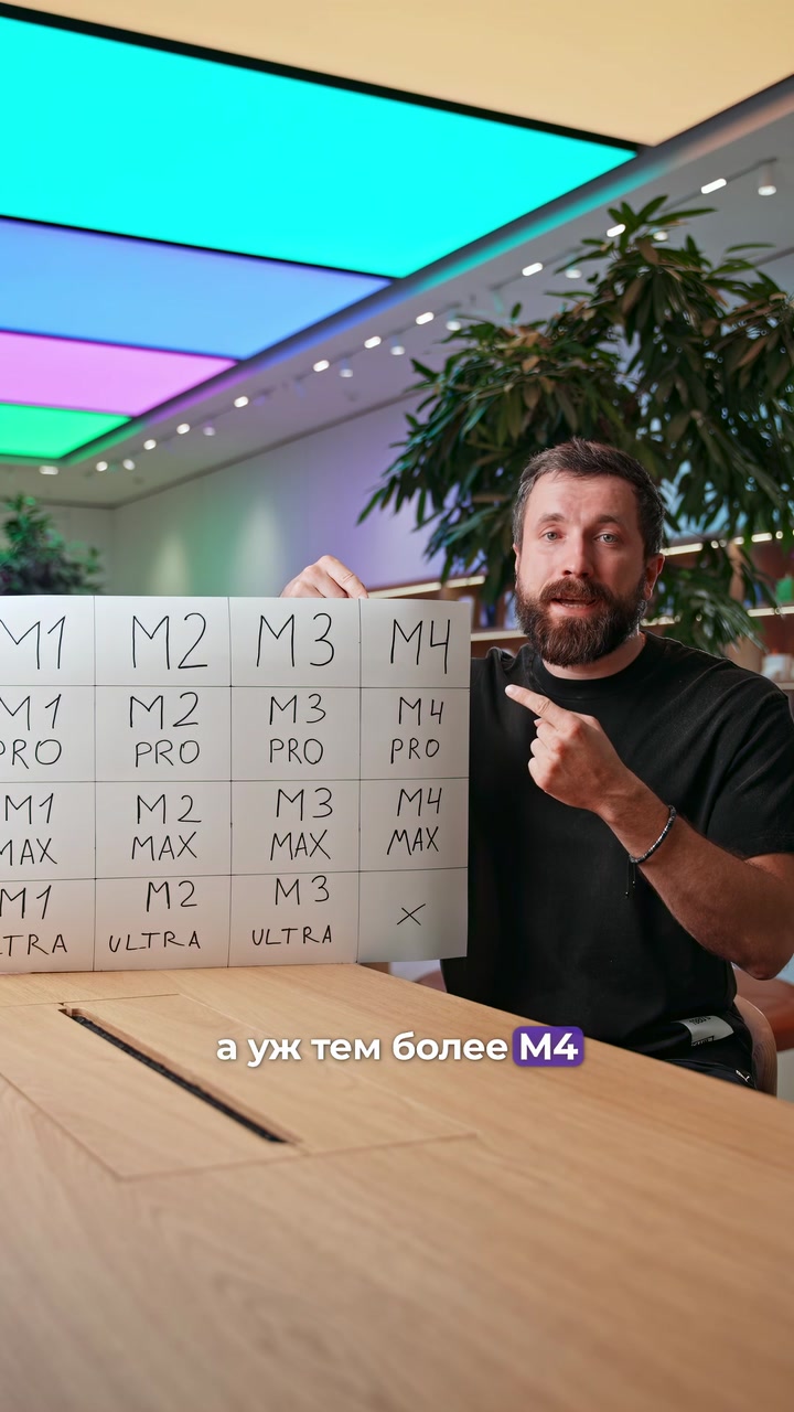Процессоры M